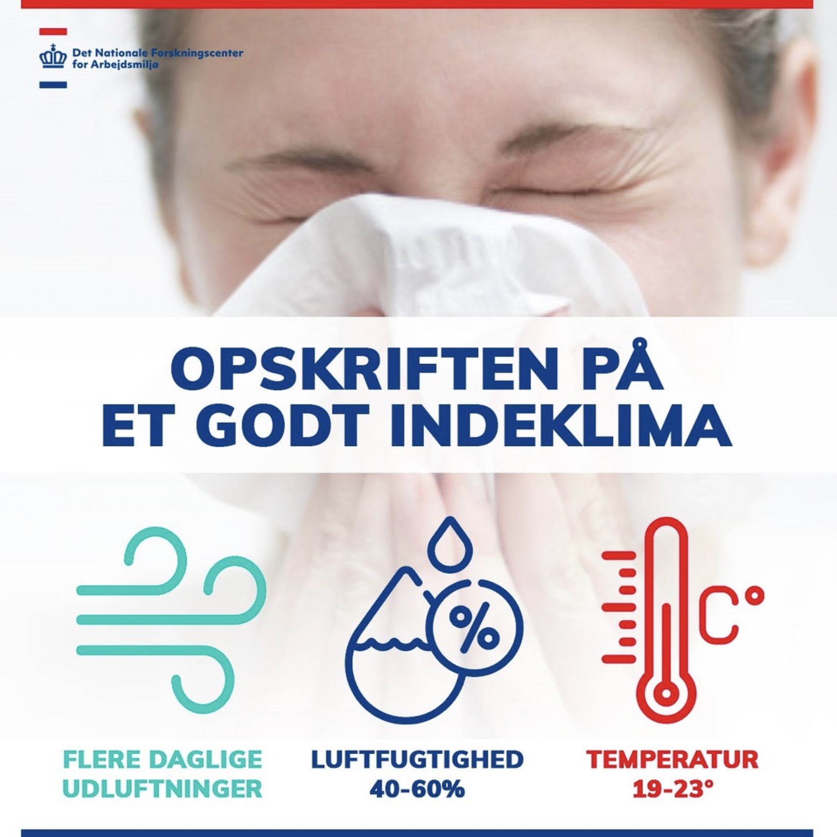 Visuel identitet + grafisk produktion for Det Nationale Forskningscenter for Arbejdsmiljø